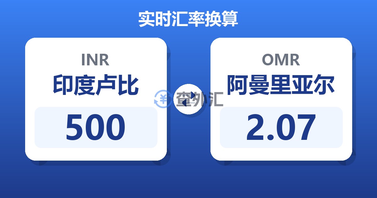 500印度卢比兑阿曼里亚尔