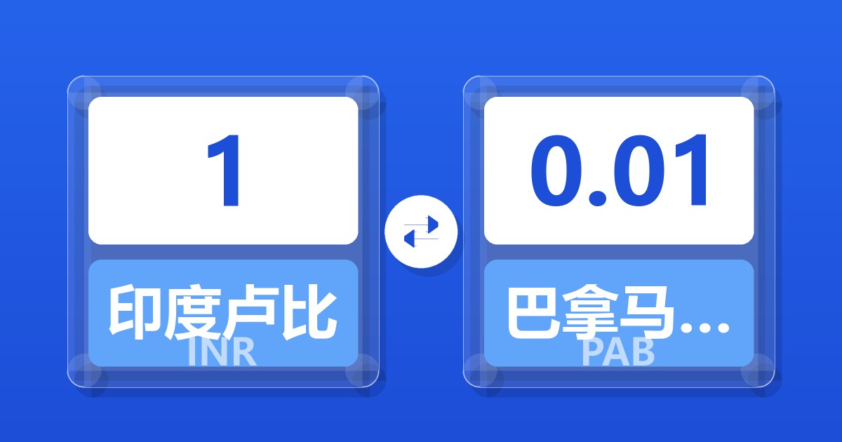 1印度卢比兑巴拿马巴波亚