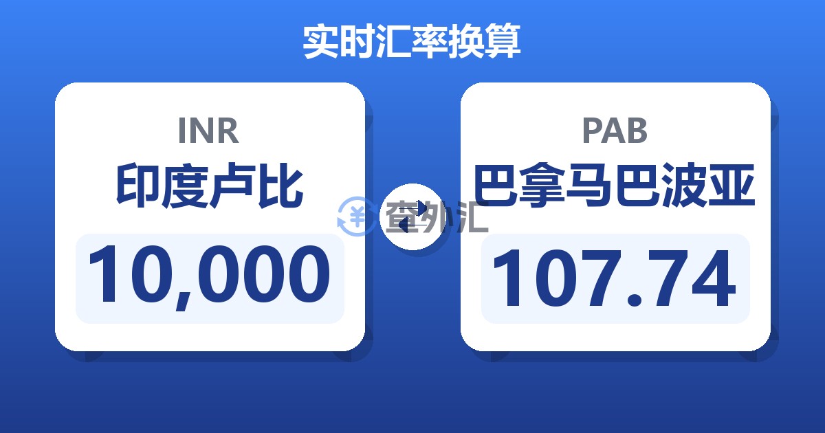 10,000印度卢比兑巴拿马巴波亚