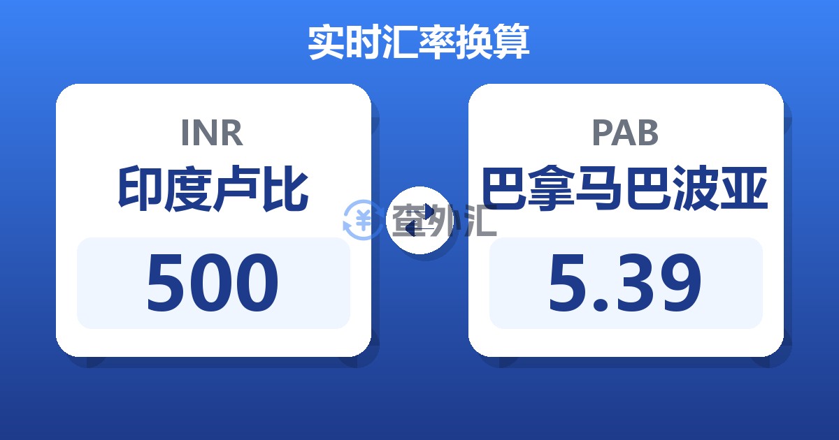 500印度卢比兑巴拿马巴波亚