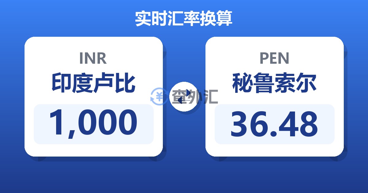 1,000印度卢比兑秘鲁索尔