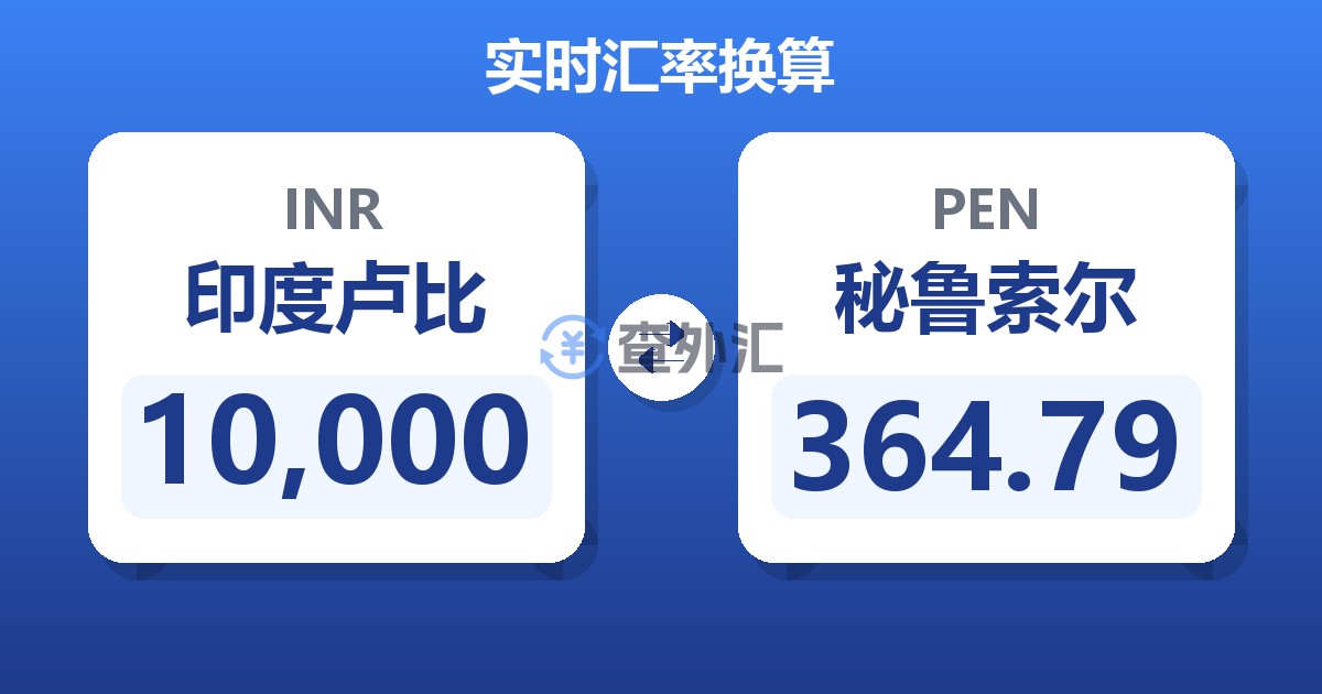 10,000印度卢比兑秘鲁索尔
