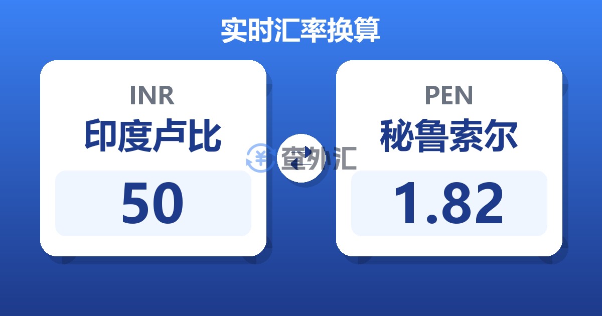 50印度卢比兑秘鲁索尔