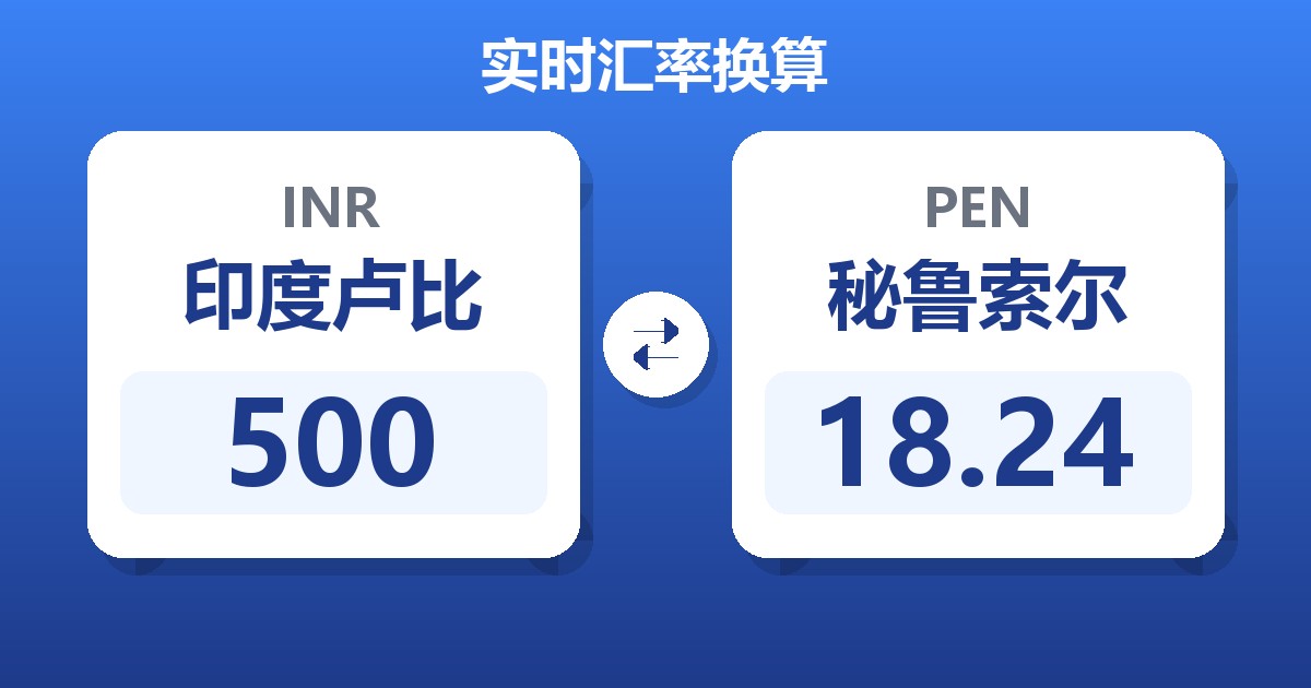 500印度卢比兑秘鲁索尔