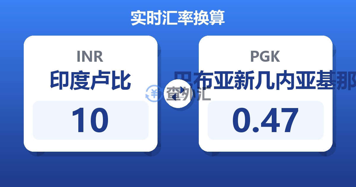 10印度卢比兑巴布亚新几内亚基那