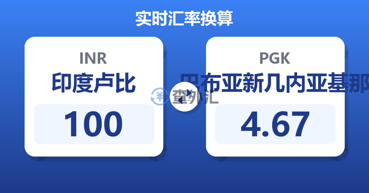 100印度卢比兑巴布亚新几内亚基那