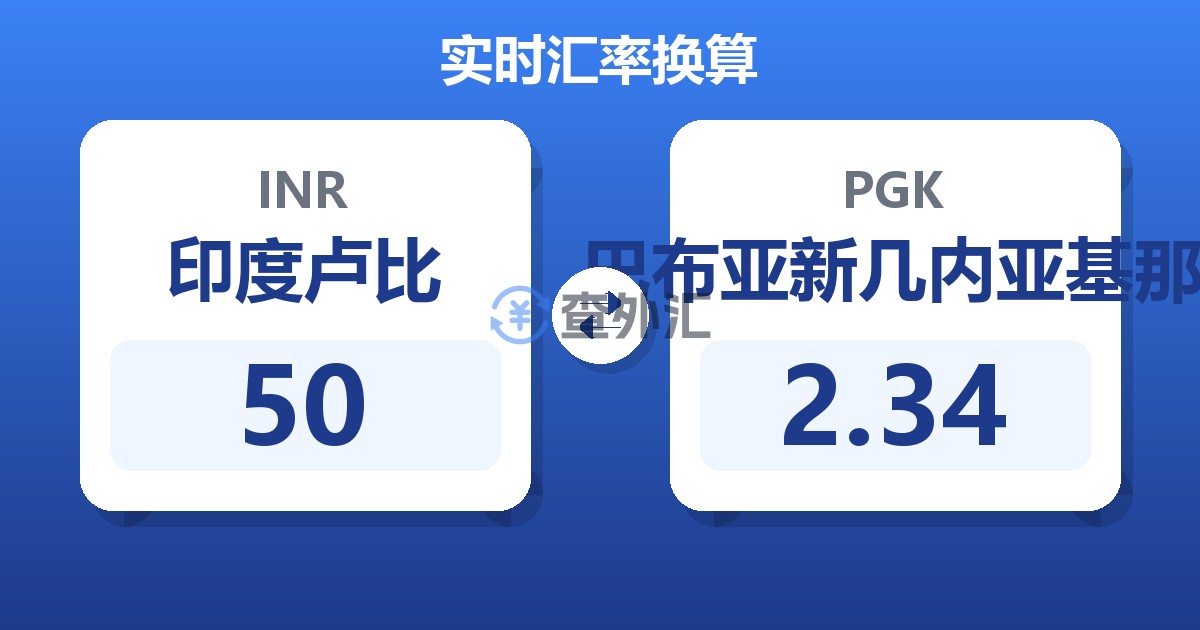 50印度卢比兑巴布亚新几内亚基那