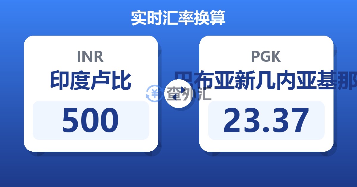 500印度卢比兑巴布亚新几内亚基那