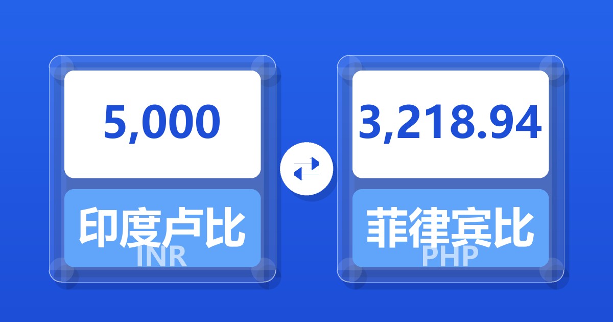 5,000印度卢比兑菲律宾比索