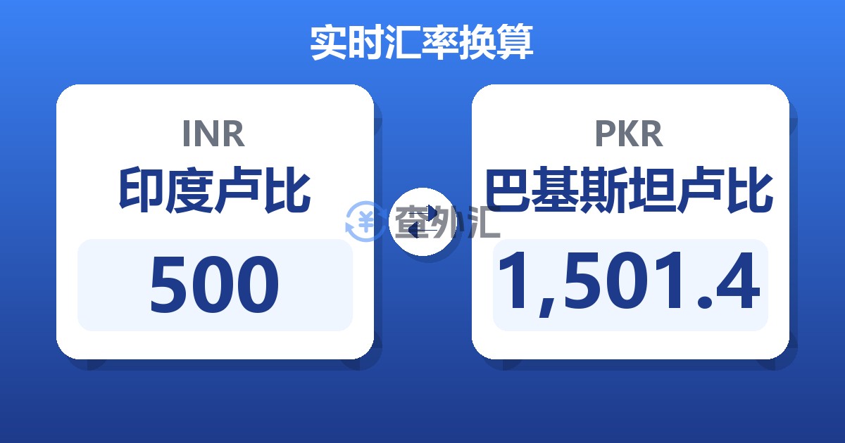 500印度卢比兑巴基斯坦卢比