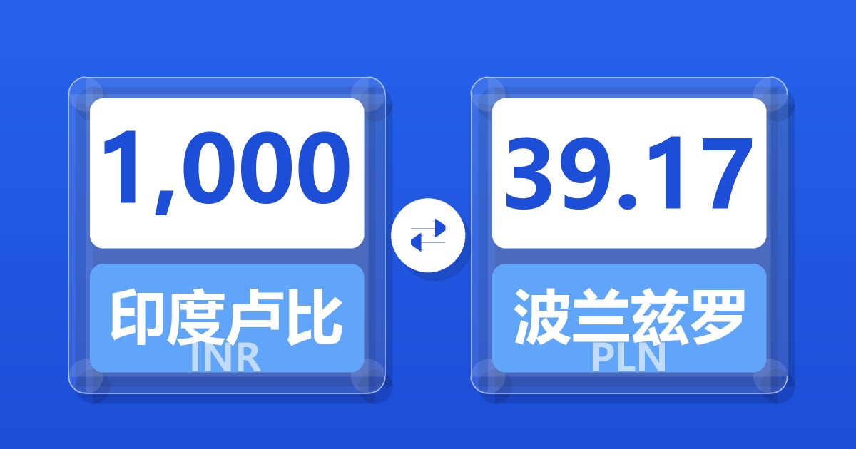 1,000印度卢比兑波兰兹罗提