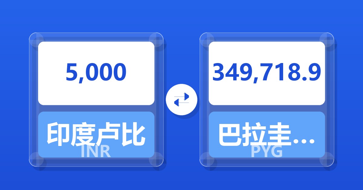 5,000印度卢比兑巴拉圭瓜拉尼