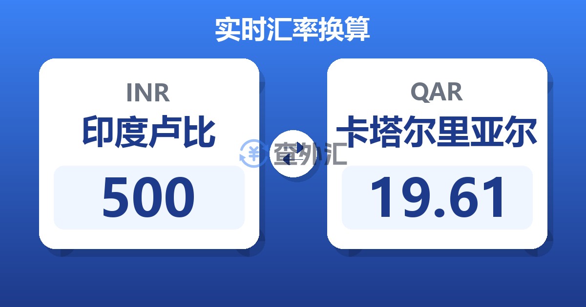 500印度卢比兑卡塔尔里亚尔