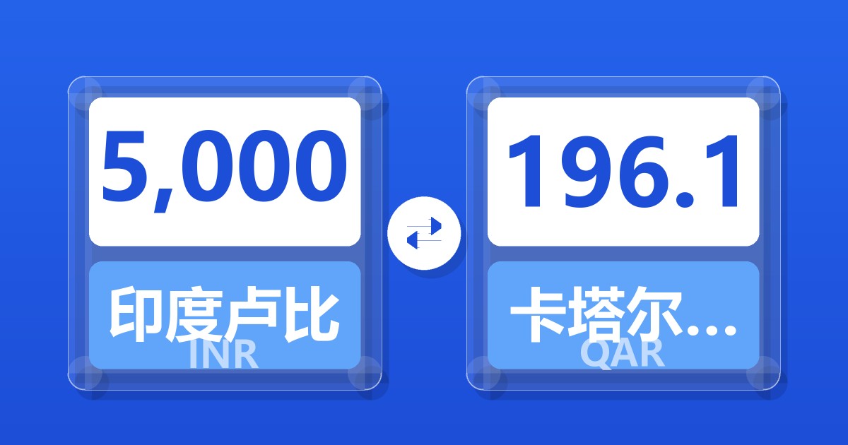 5,000印度卢比兑卡塔尔里亚尔