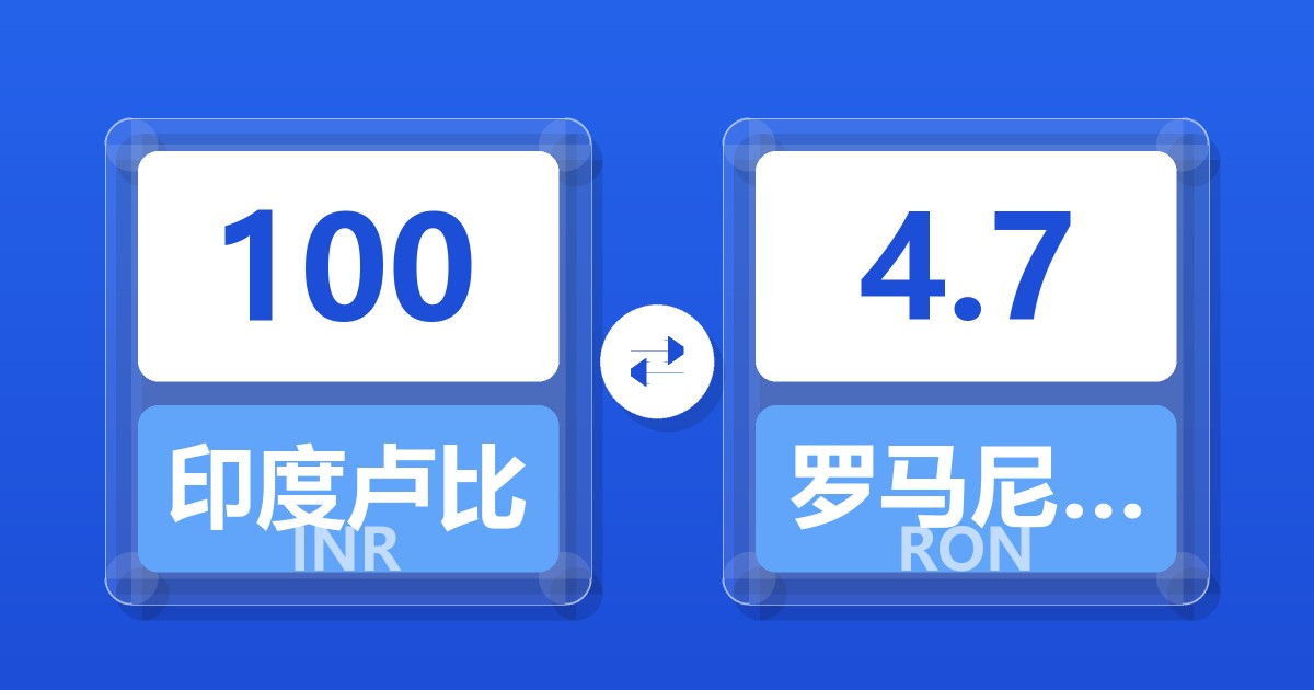 100印度卢比兑罗马尼亚列伊