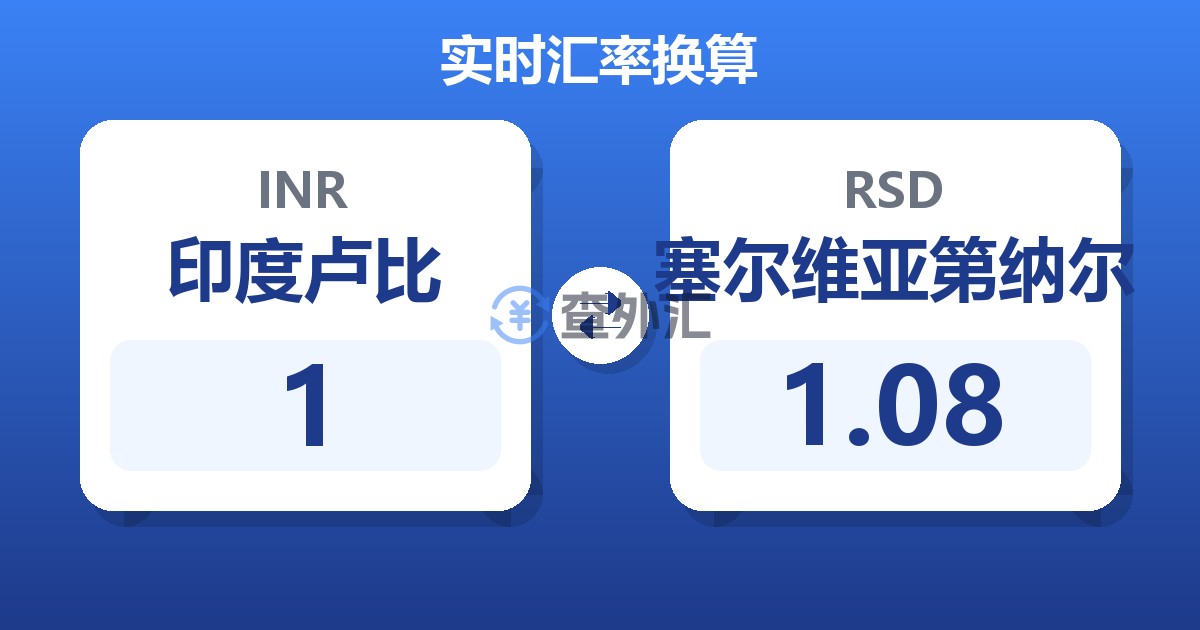 1印度卢比兑塞尔维亚第纳尔