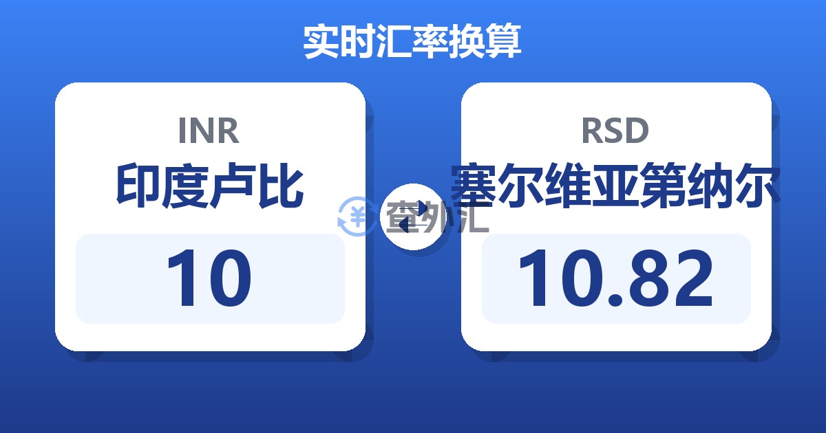 10印度卢比兑塞尔维亚第纳尔