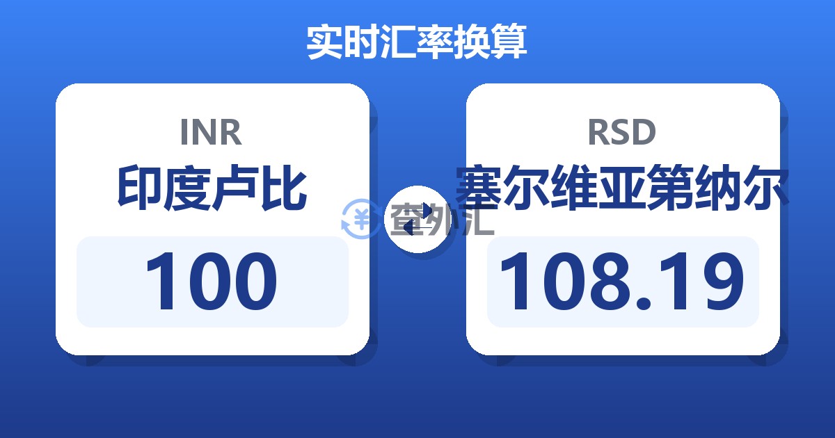 100印度卢比兑塞尔维亚第纳尔