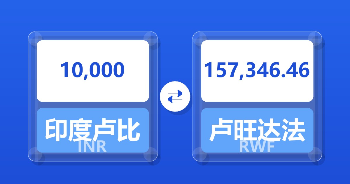 10,000印度卢比兑卢旺达法郎