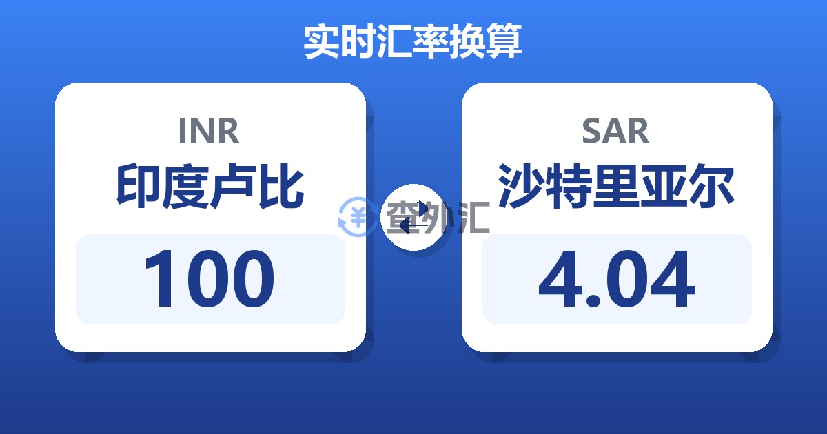 100印度卢比兑沙特里亚尔