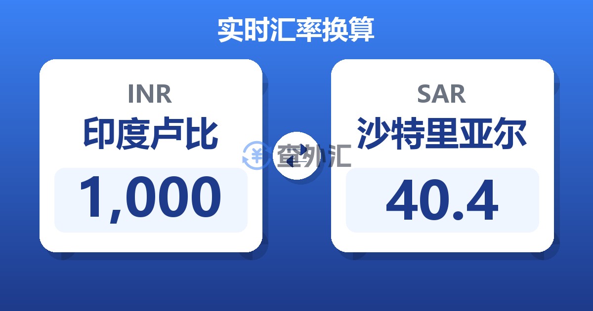 1,000印度卢比兑沙特里亚尔