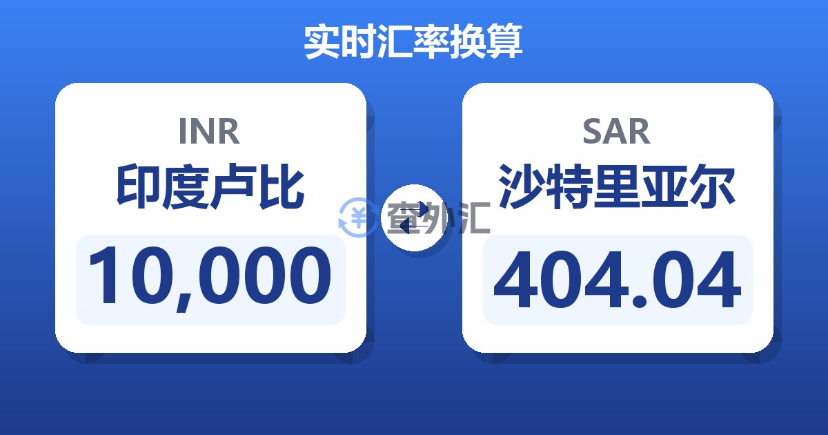 10,000印度卢比兑沙特里亚尔