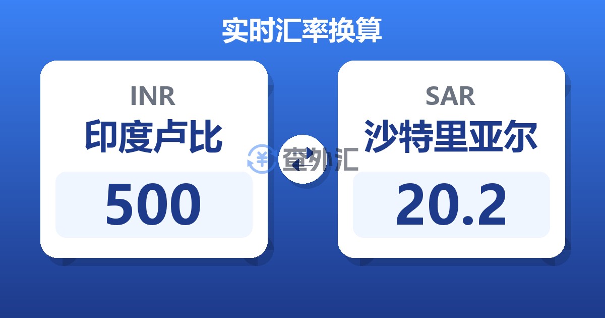 500印度卢比兑沙特里亚尔