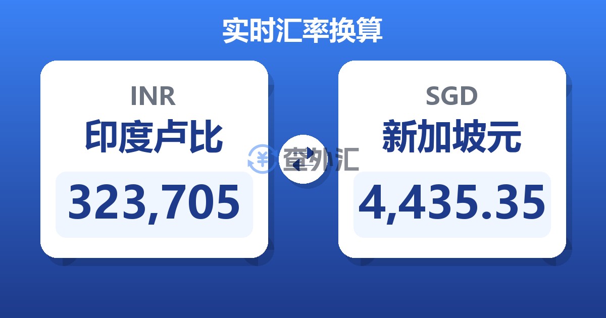 323,705印度卢比兑新加坡元
