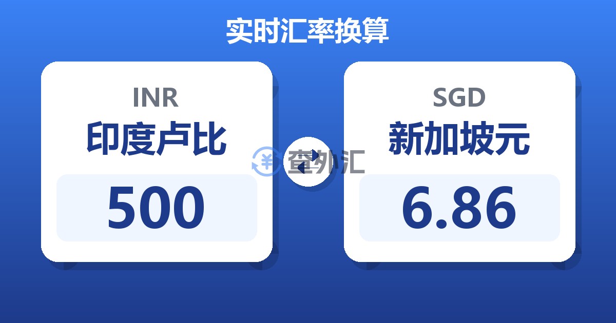 500印度卢比兑新加坡元