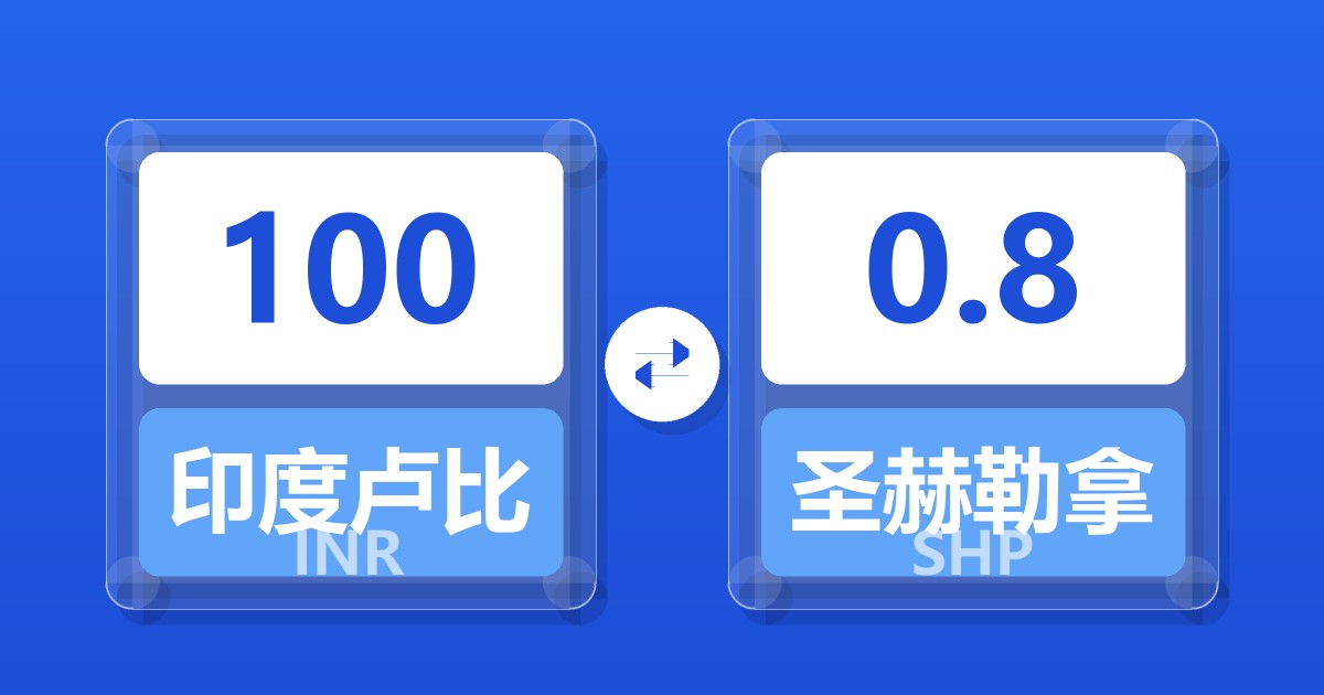 100印度卢比兑圣赫勒拿镑