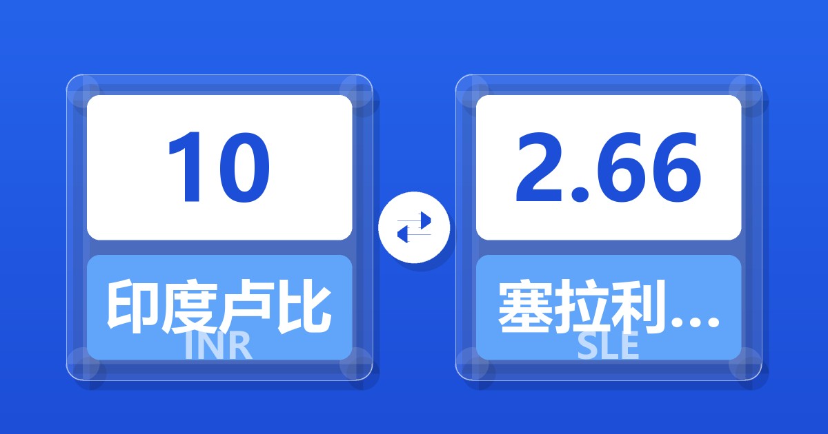 10印度卢比兑塞拉利昂利昂