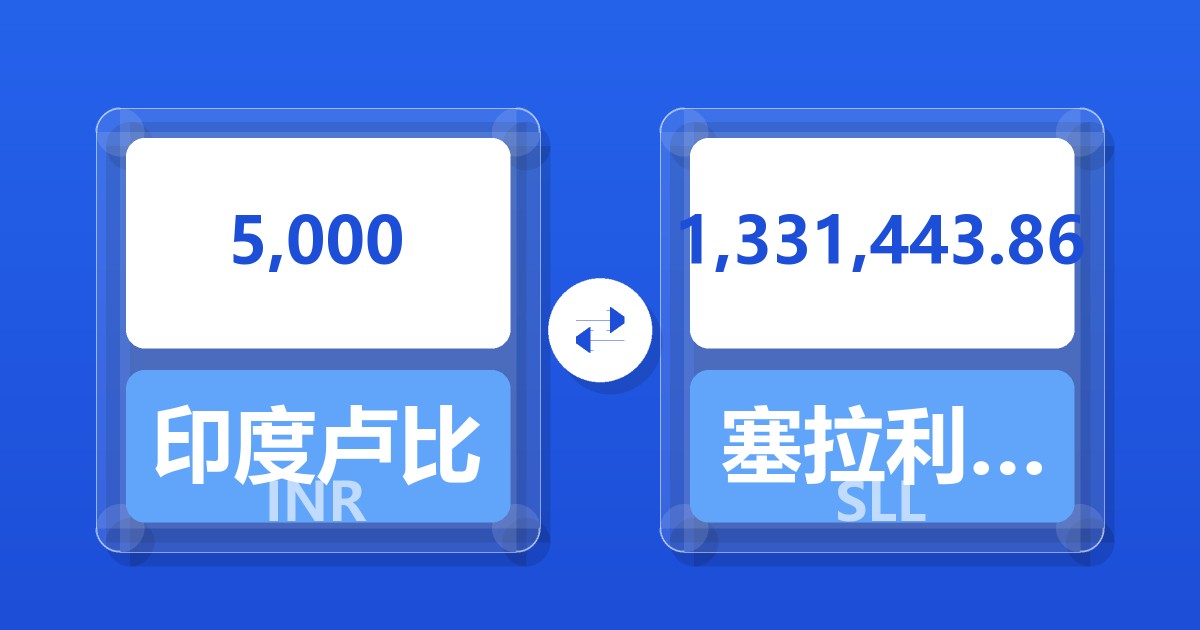 5,000印度卢比兑塞拉利昂利昂（旧）