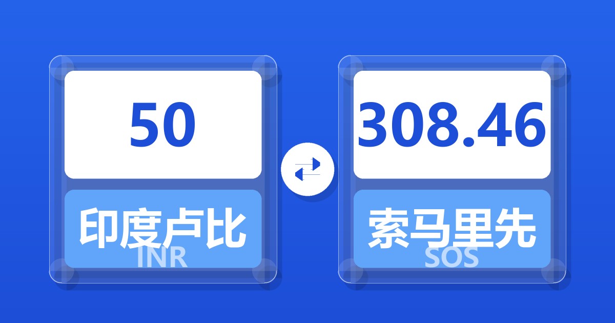 50印度卢比兑索马里先令