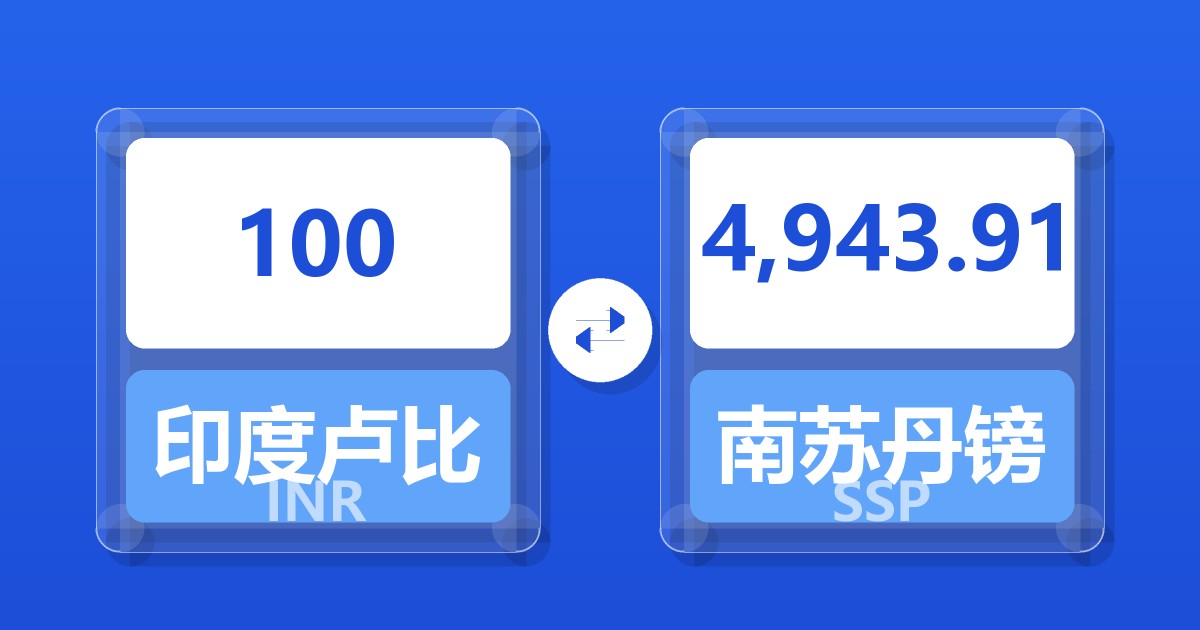 100印度卢比兑南苏丹镑