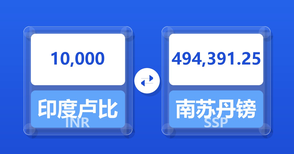 10,000印度卢比兑南苏丹镑