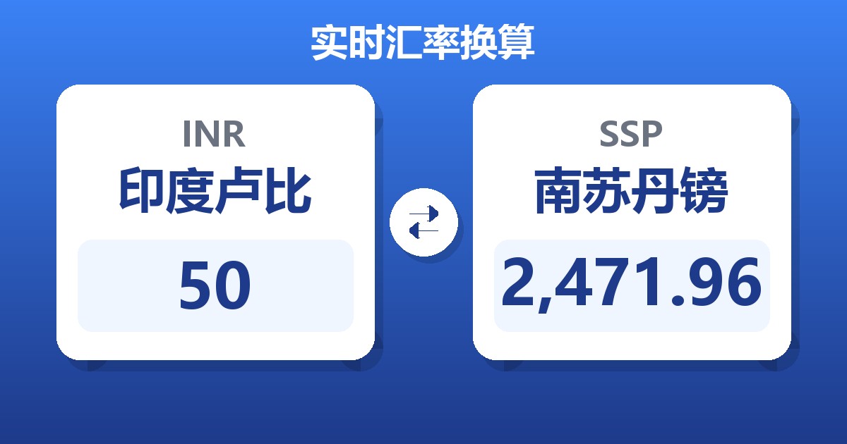 50印度卢比兑南苏丹镑