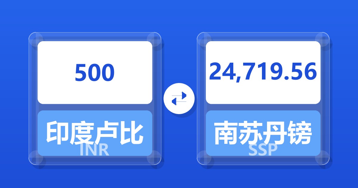 500印度卢比兑南苏丹镑