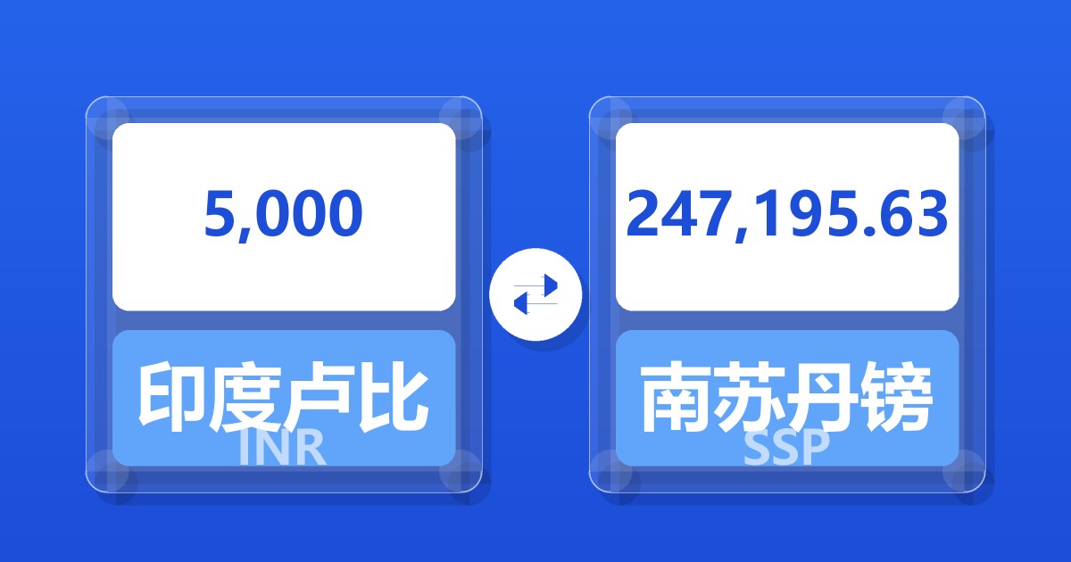 5,000印度卢比兑南苏丹镑