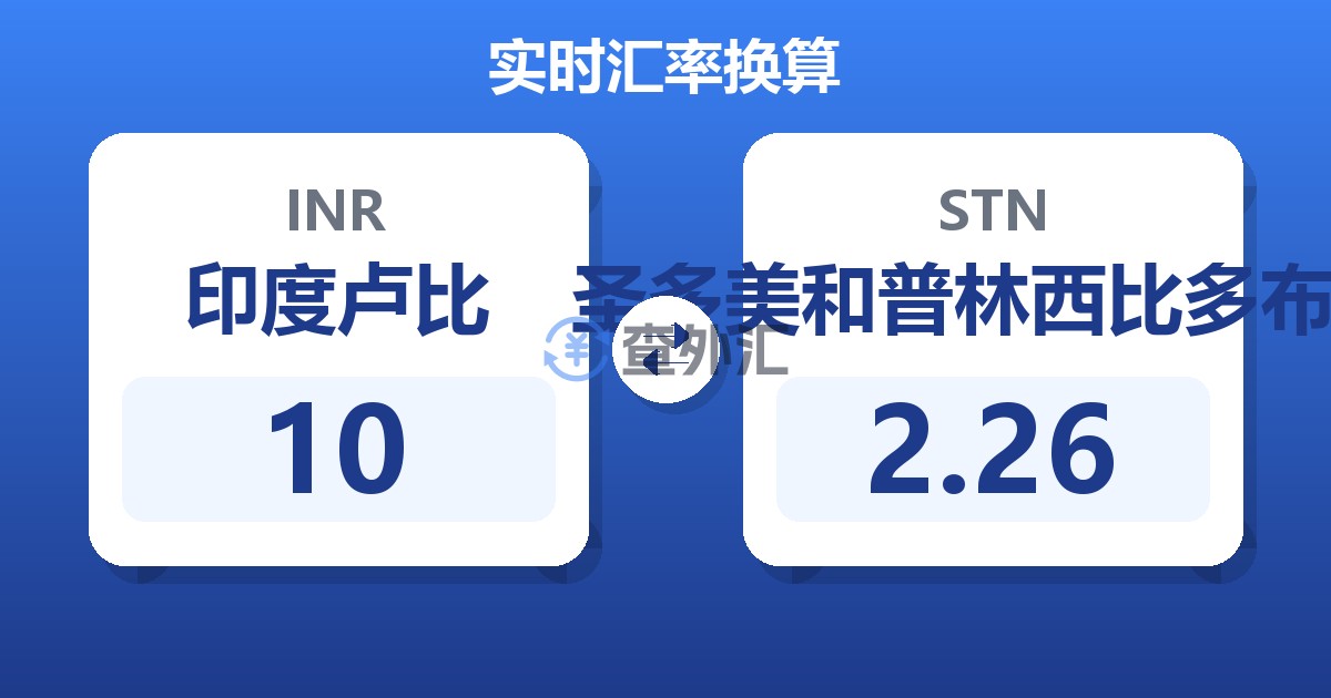 10印度卢比兑圣多美和普林西比多布拉