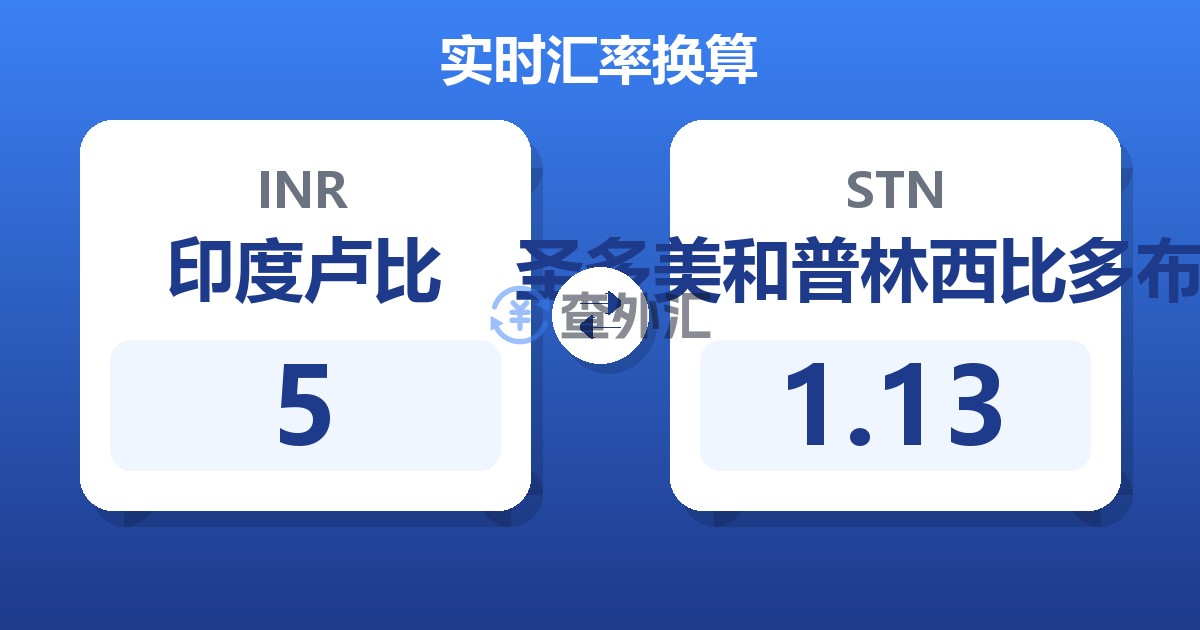 5印度卢比兑圣多美和普林西比多布拉