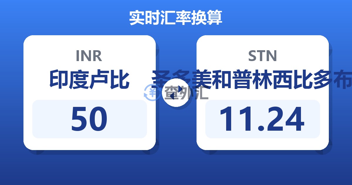 50印度卢比兑圣多美和普林西比多布拉