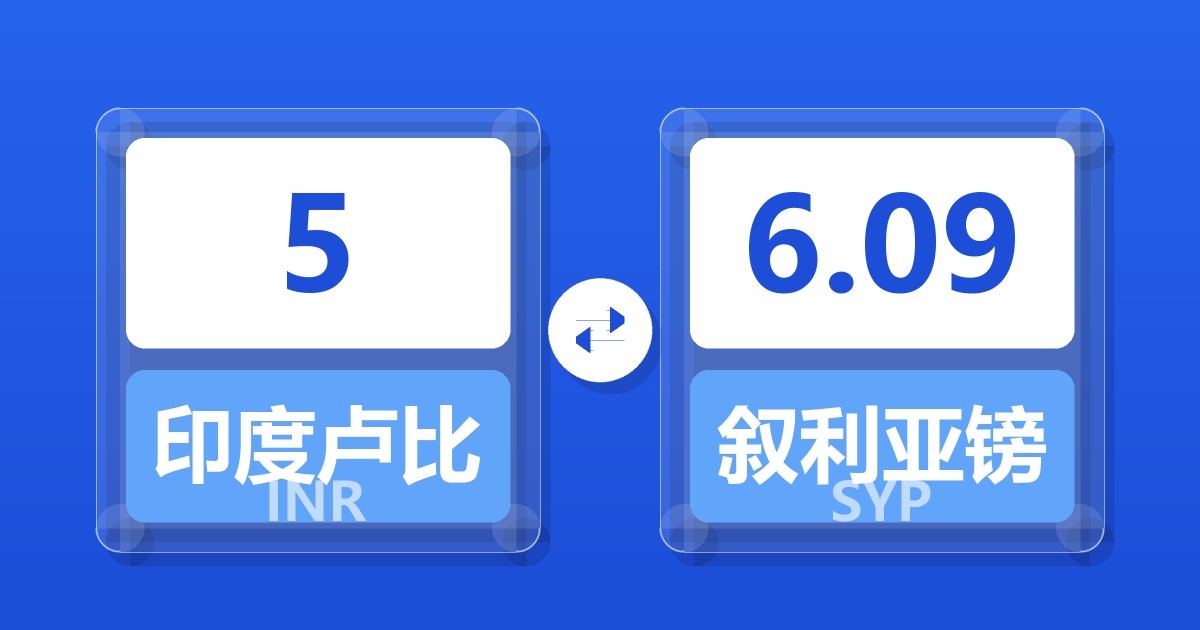 5印度卢比兑叙利亚镑