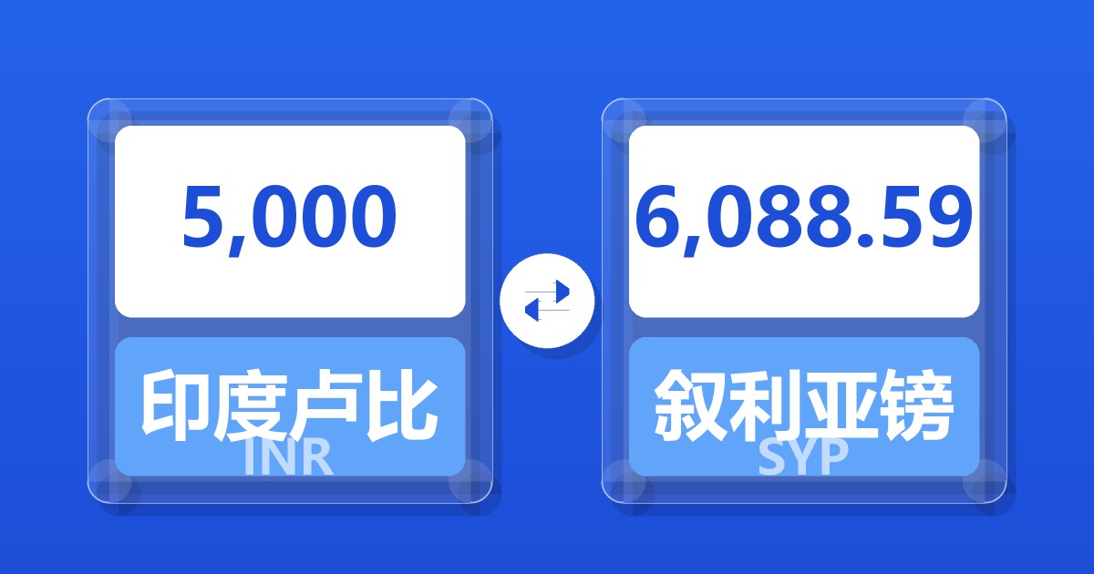 5,000印度卢比兑叙利亚镑