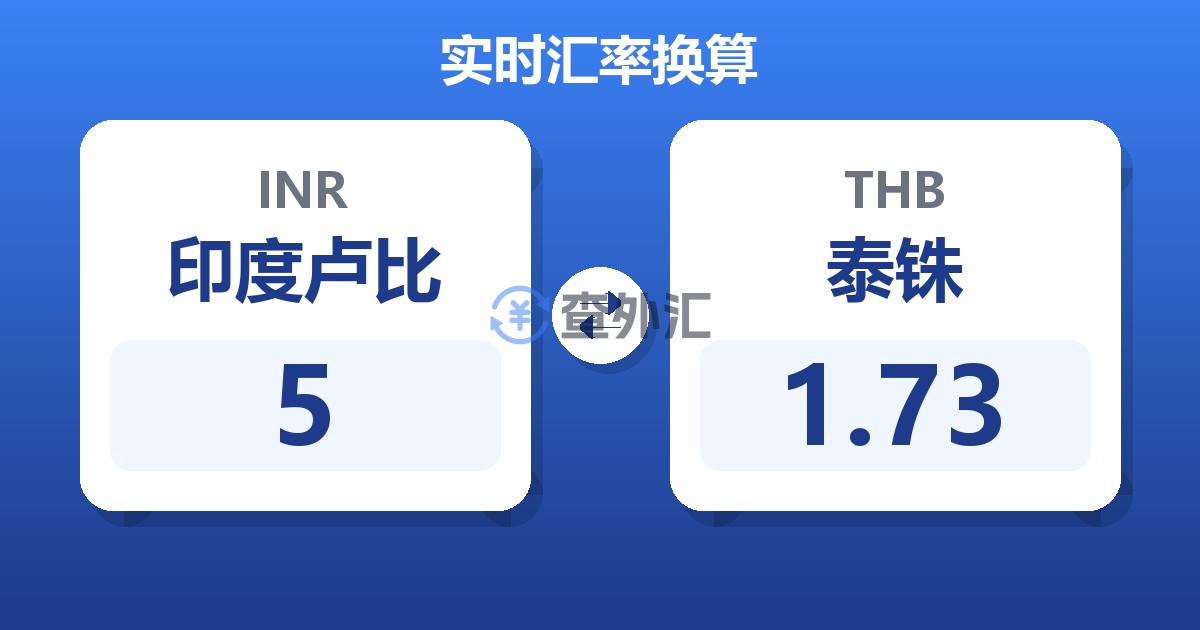 5印度卢比兑泰铢