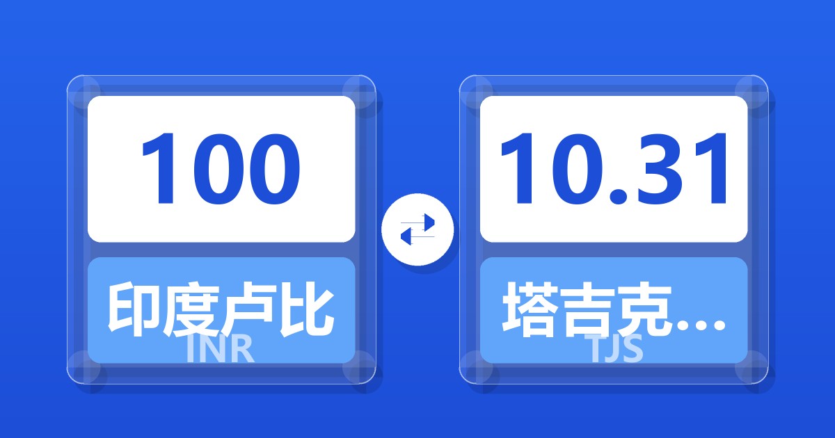 100印度卢比兑塔吉克斯坦索莫尼