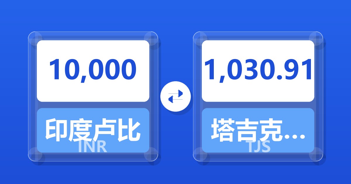 10,000印度卢比兑塔吉克斯坦索莫尼