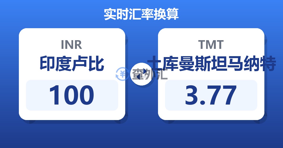 100印度卢比兑土库曼斯坦马纳特