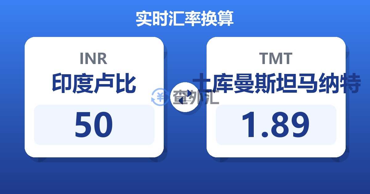 50印度卢比兑土库曼斯坦马纳特