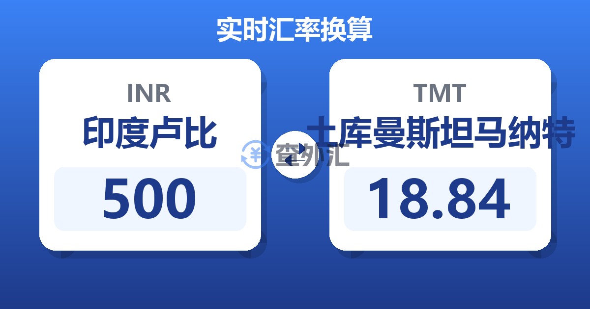 500印度卢比兑土库曼斯坦马纳特