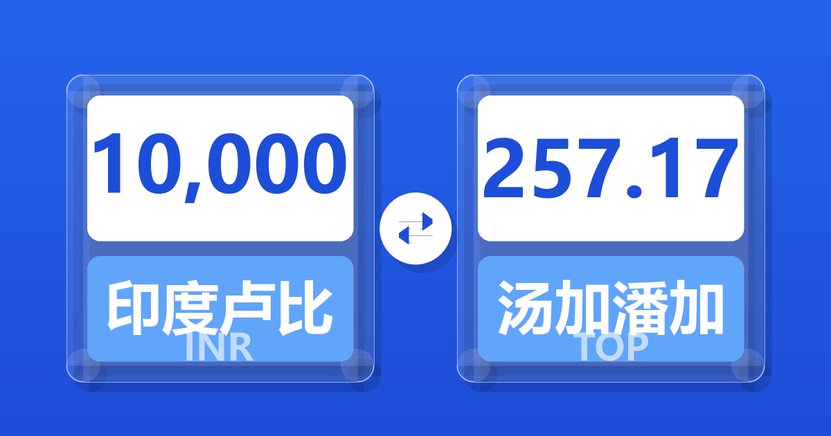 10,000印度卢比兑汤加潘加